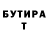 Бутират бутик TVOY BET